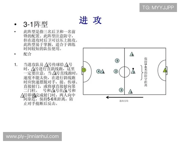 足球星4经典战术解析与实战技巧视频教学